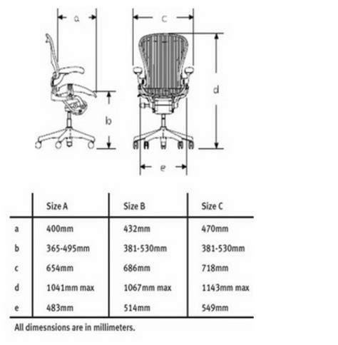 herman miller aeron buy size b or c|herman miller aeron dimensions.